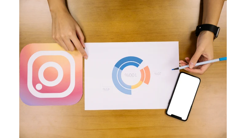 Socialck Instagram Growth Review: My Results After Using ItWi